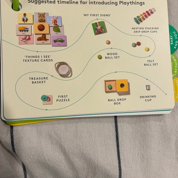 Lovevery Inspector Play Kit 7-8 Months - Picture 2 of 5